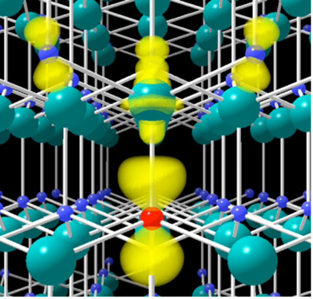 A substitutional N impurity in ZnO