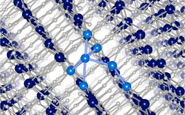 Cluster of bonded Al atoms (blue) in an AlH3 host crystal