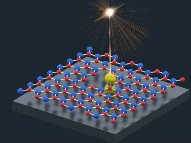 Quantum Defects from First Principles